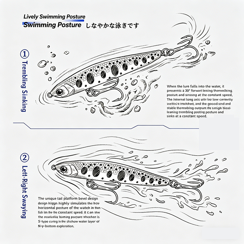 Sinking Pencil Lure 17-27g Dea - đánh giá và giá Transfer Pen Ink